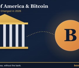 Bank of America and Bitcoin: What's Actually Changed in 2026